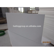 fireproof material high temperature type calcium silicate boards for industrial coke oven heat insulation from china